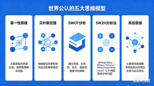 世界公认的五大思维模型：解锁人类智慧的核心框架